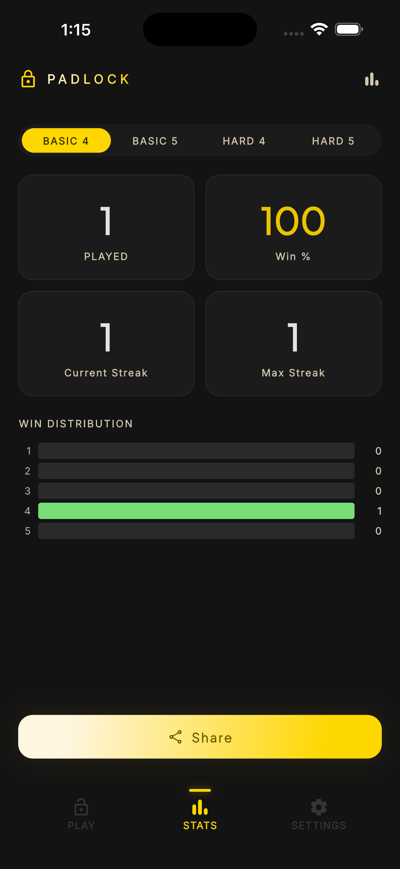 Statistics — dark mode