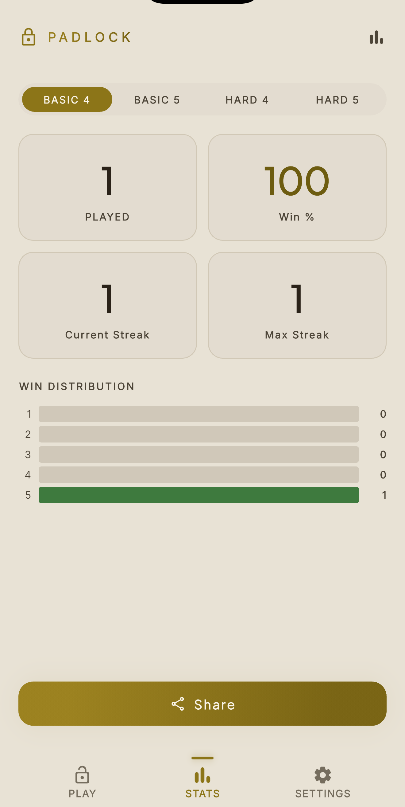 Statistics — Light Mode